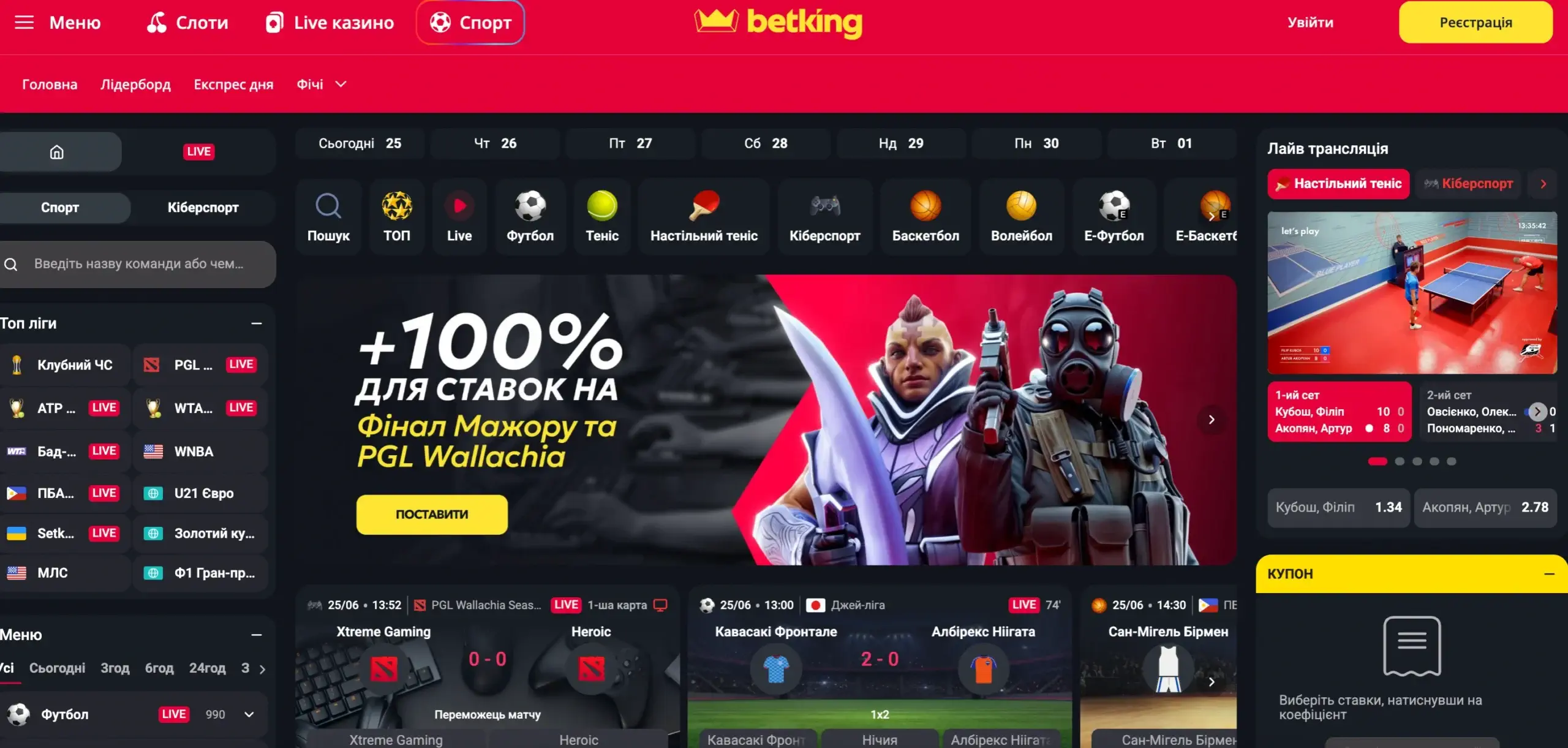 Основні види ставок БК Беткінг