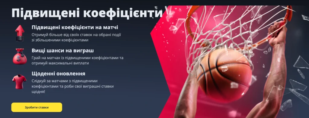 Підвищенні коефіцієнти в Беткінг