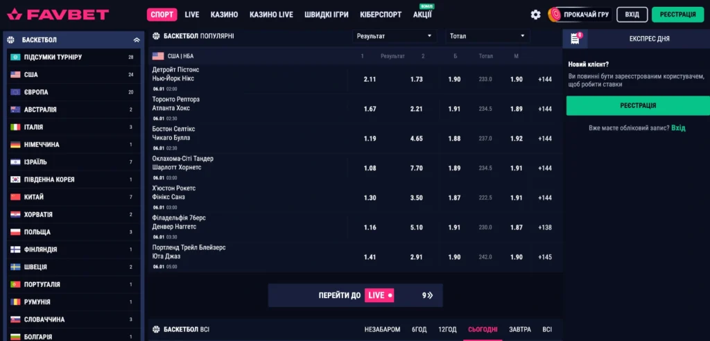 ставки на баскетбол в бк фавбет